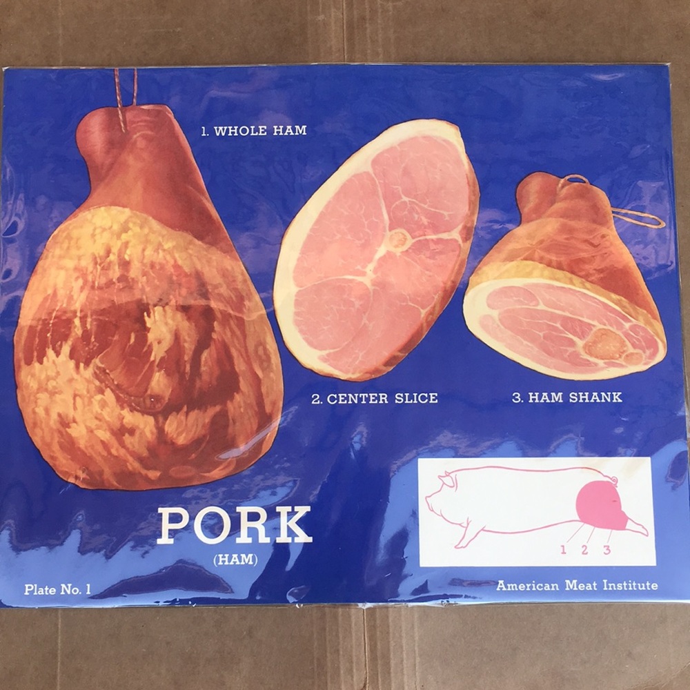 Vintage Original American Meat Institute Plate Set